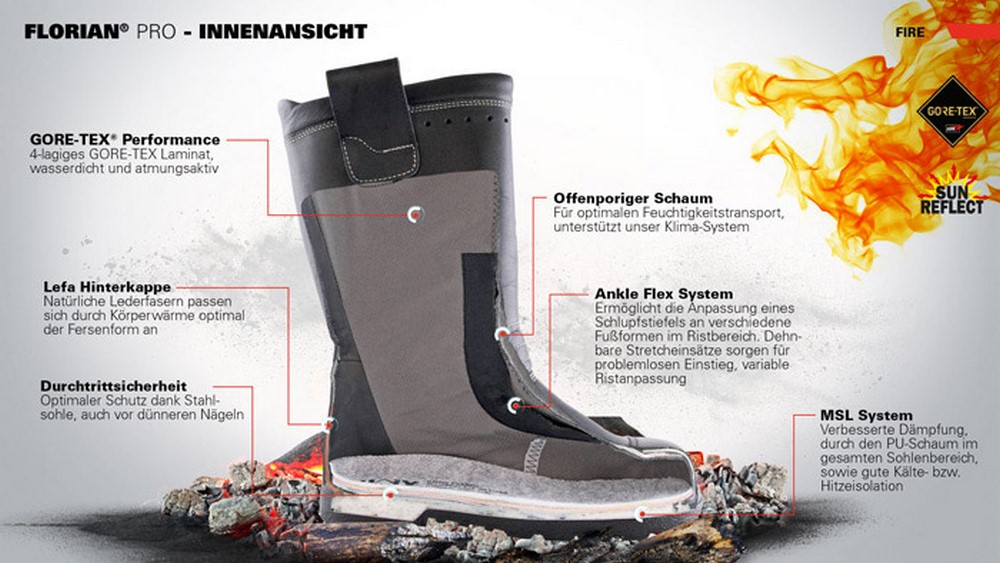 HAIX® Florian® Pro Feuerwehrschlupfstiefel / Einsatzstiefel | Größe: 39