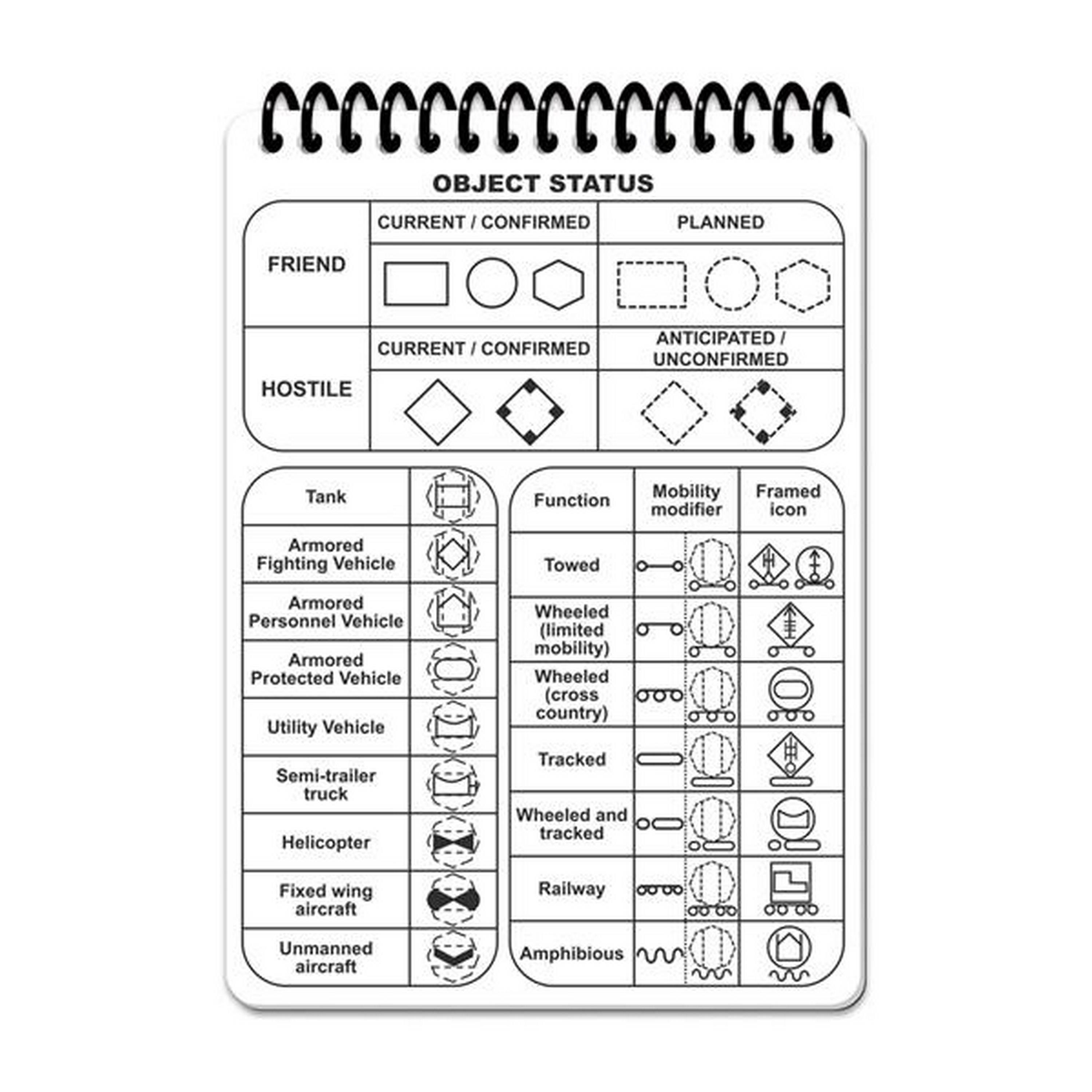 Ecopybook® Wasserdichtes Notizbuch / Tactical All Weather Notebook | Fireteam-Squad A6