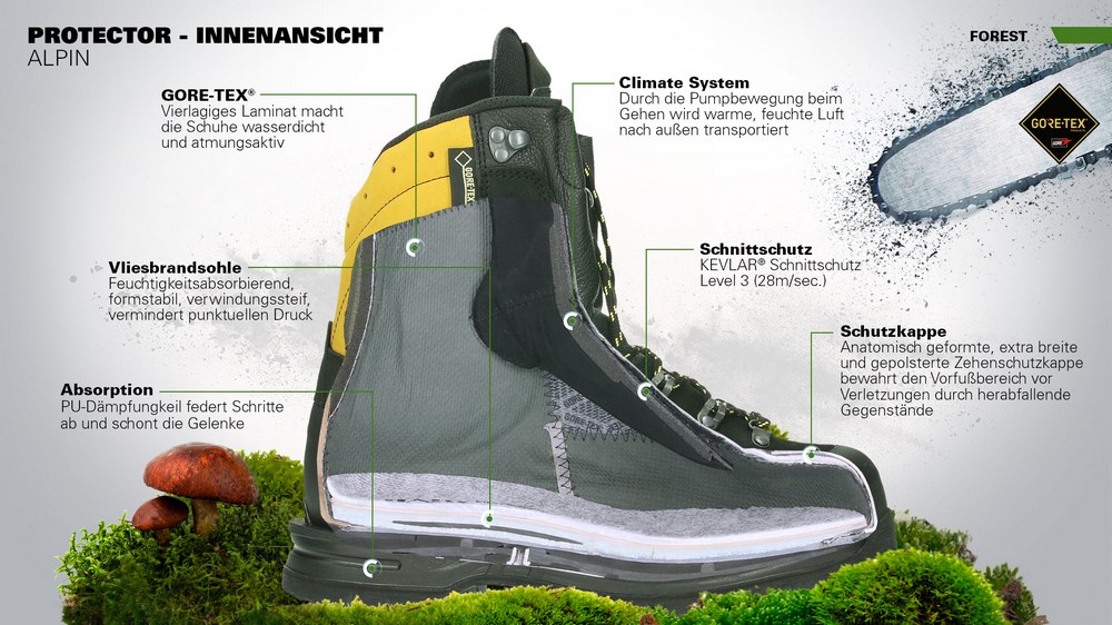 HAIX® Protector Alpin Schnittschutzstiefel | Farbe: Schwarz / Gelb | Größe: 45 / UK 10.5