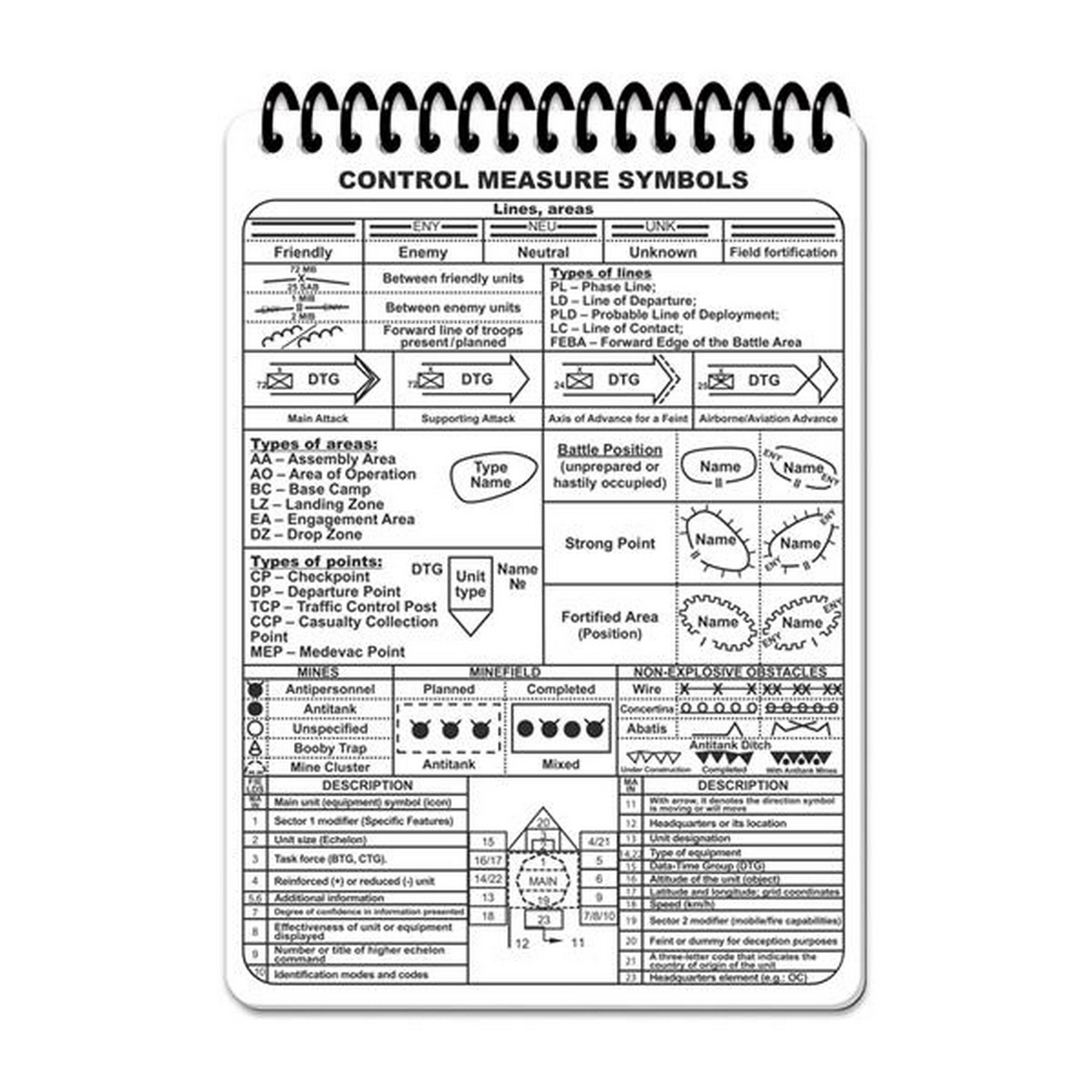 Ecopybook® Wasserdichtes Notizbuch / Tactical All Weather Notebook | Fireteam-Squad A6