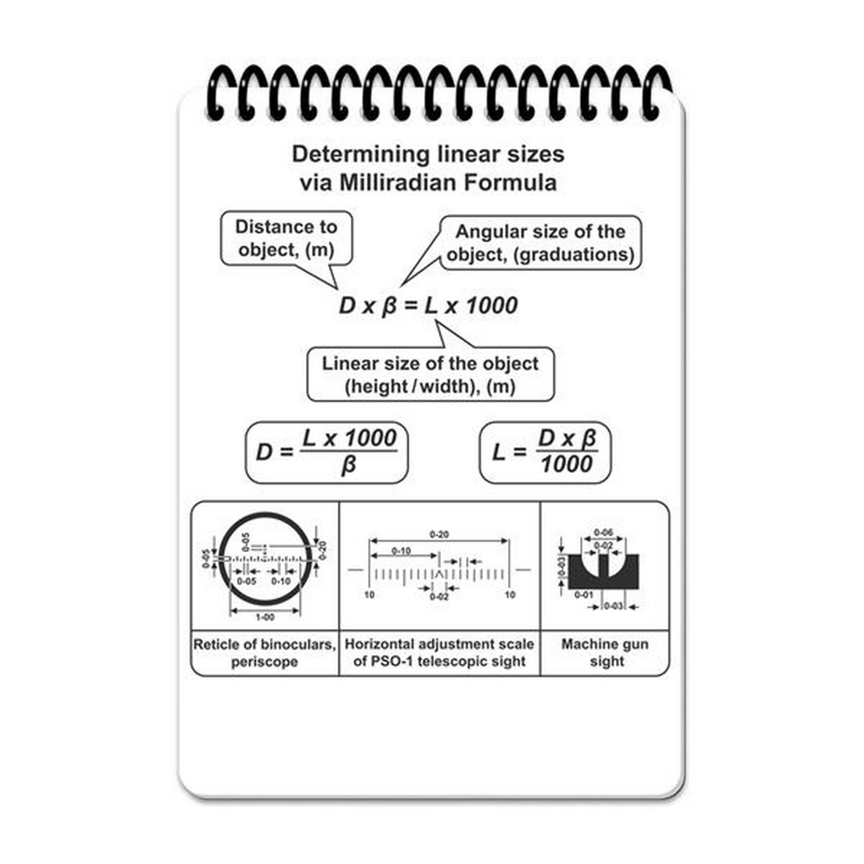 Ecopybook® Wasserdichtes Notizbuch / Tactical All Weather Notebook | Fireteam-Squad A6