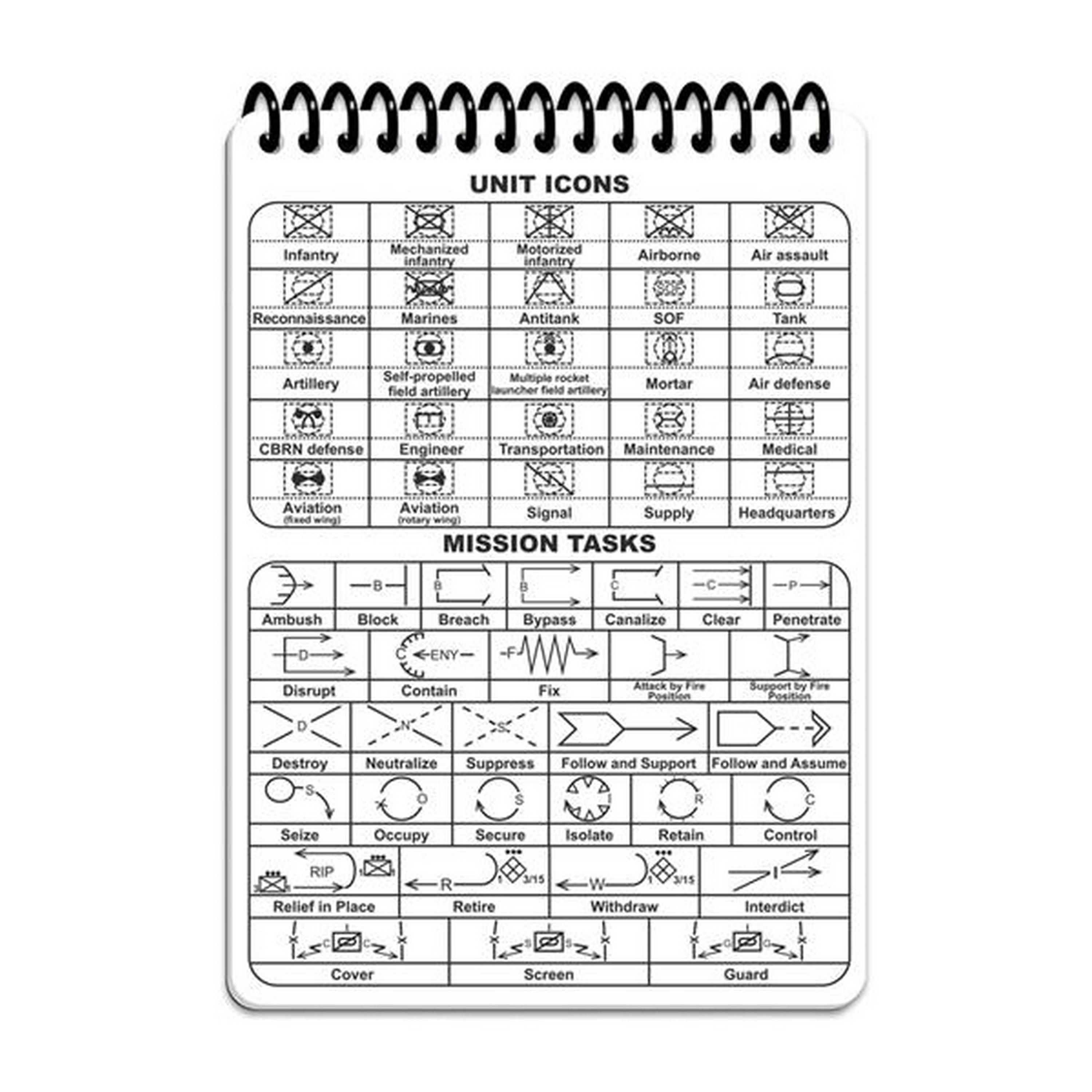 Ecopybook® Wasserdichtes Notizbuch / Tactical All Weather Notebook | Fireteam-Squad A6