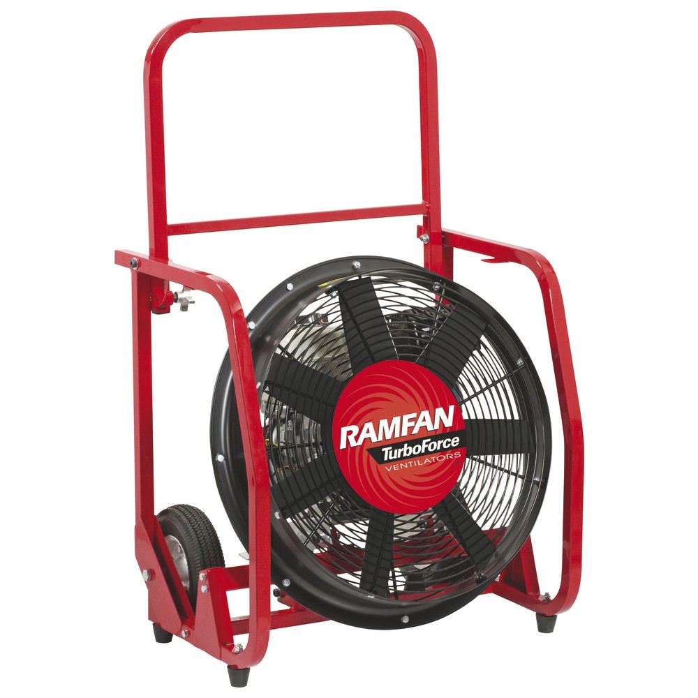 RAMFAN® TurboForce™ Hochleistungslüfter GF210