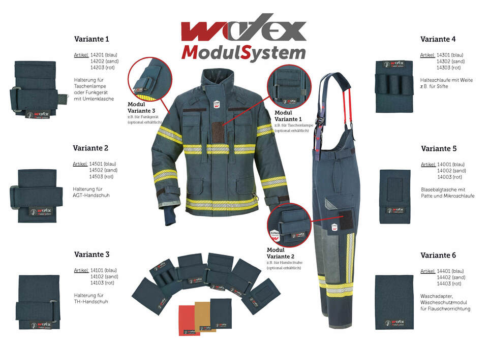 Watex Feuerwehr Einsatzjacke X-Pro Dynamic | Farbe: Dunkelblau