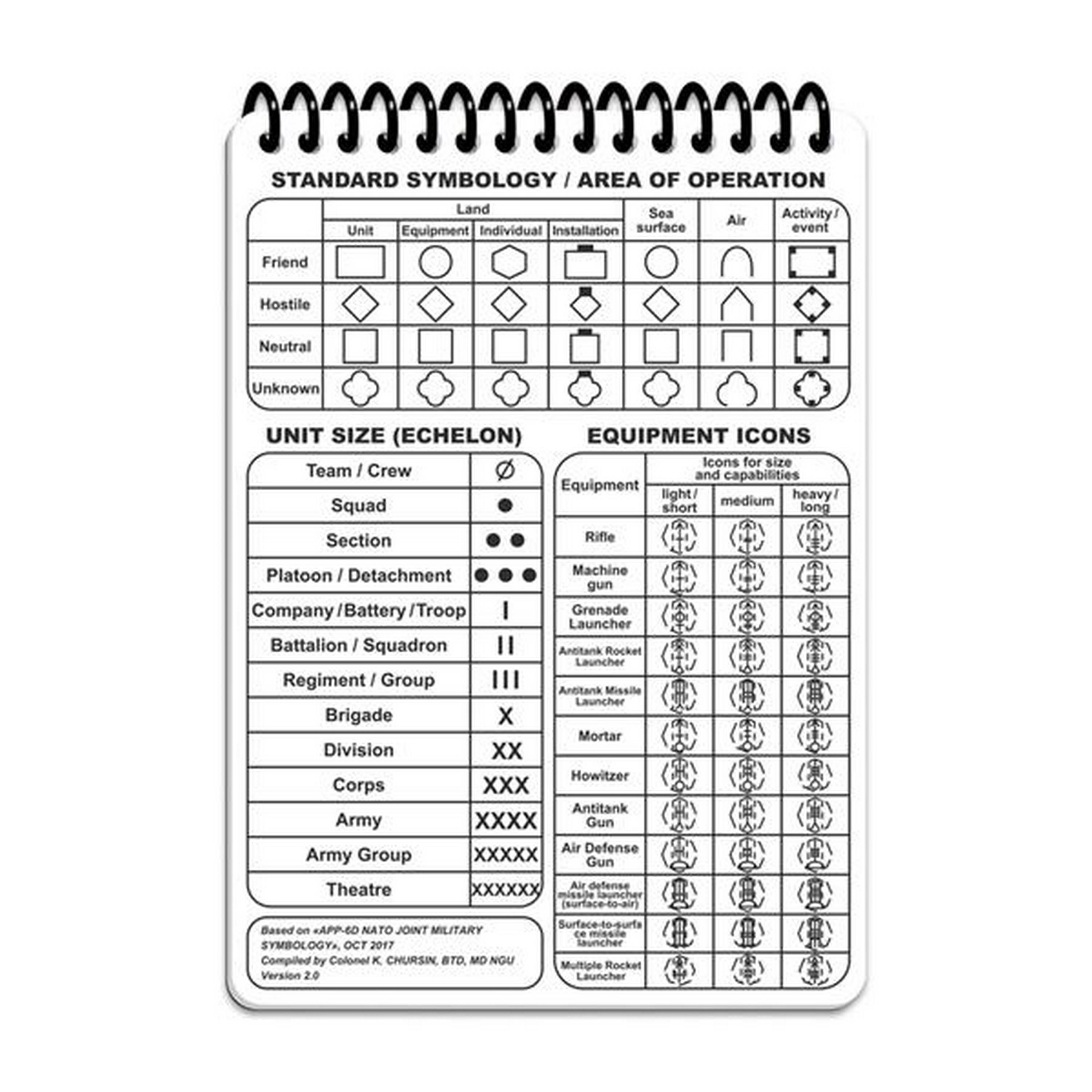 Ecopybook® Wasserdichtes Notizbuch / Tactical All Weather Notebook | Fireteam-Squad A6